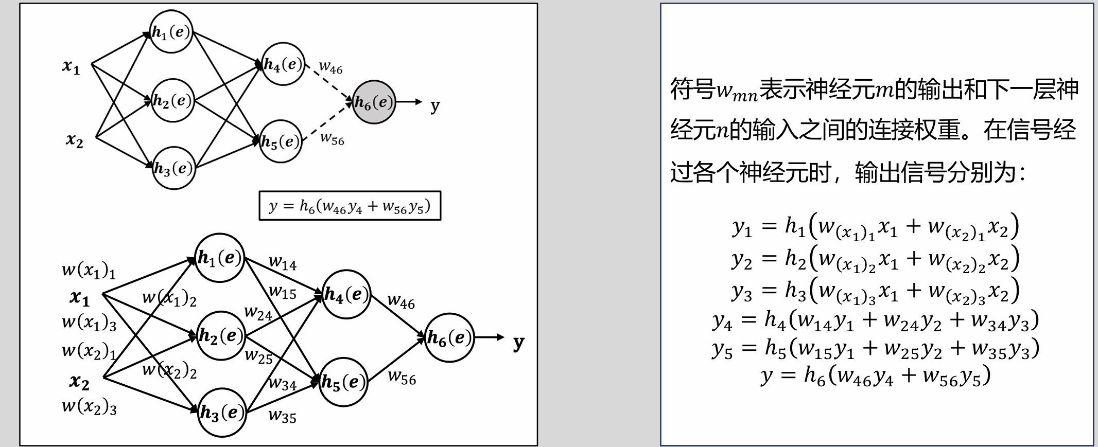 example